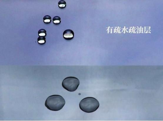 安利！屏幕疏油层是什么鬼？-