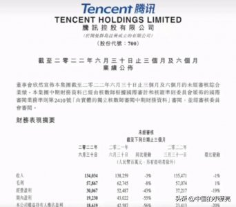 ​腾讯员工平均月薪85473，你羡慕了吗？